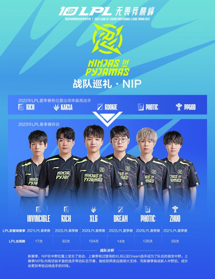 多给了几十 多给了几十